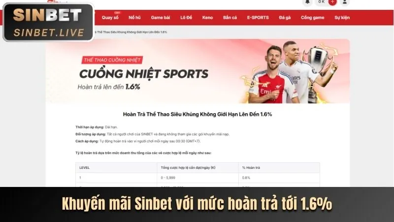 Chương trình hoàn trả hàng tuần jj8